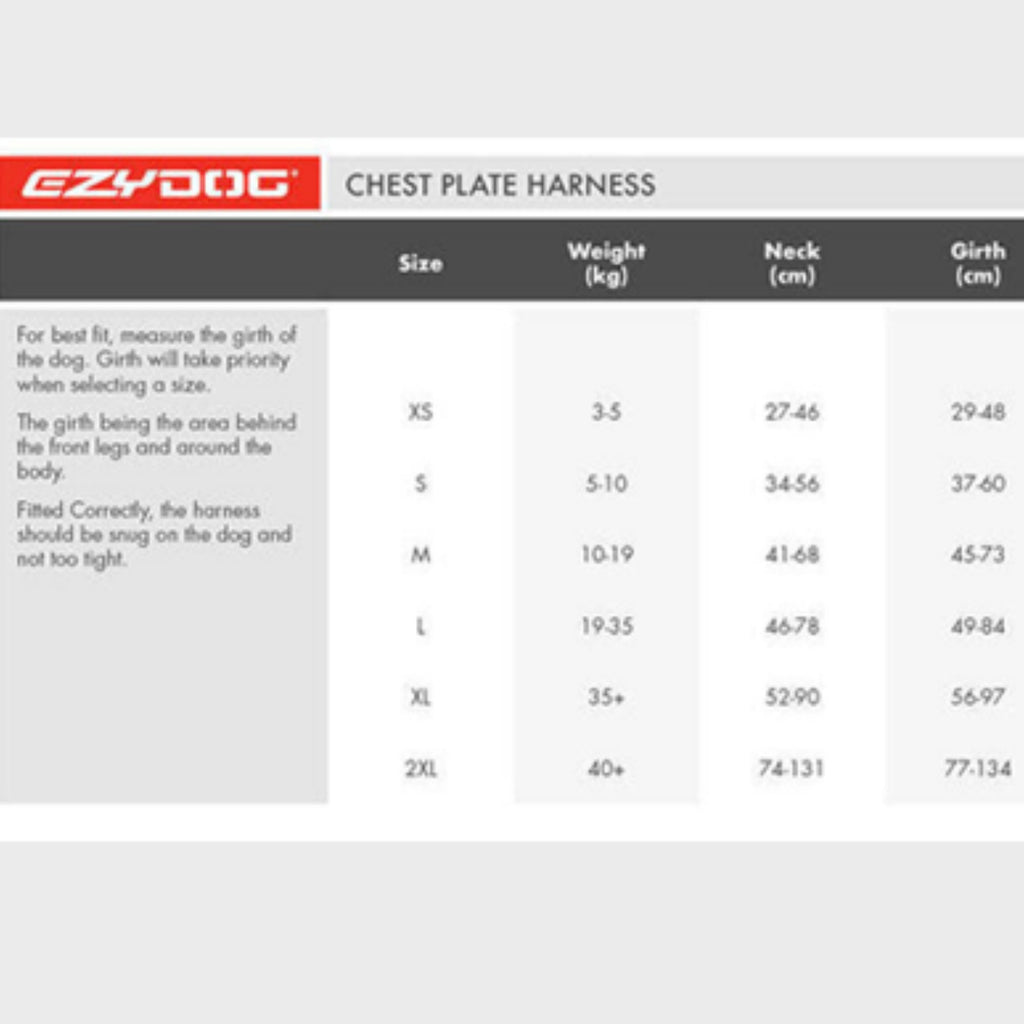 EzyDog Harness Chest Plate Dog Harness