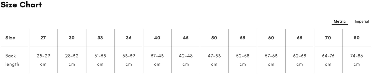 Fjord Lined Raincoat with high-quality insulating lining measuring guide