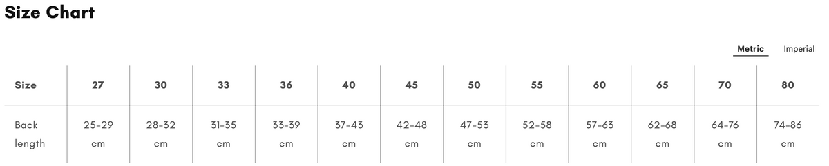 Fjord Overall Raincoat using Freemotion Technology measuring guide