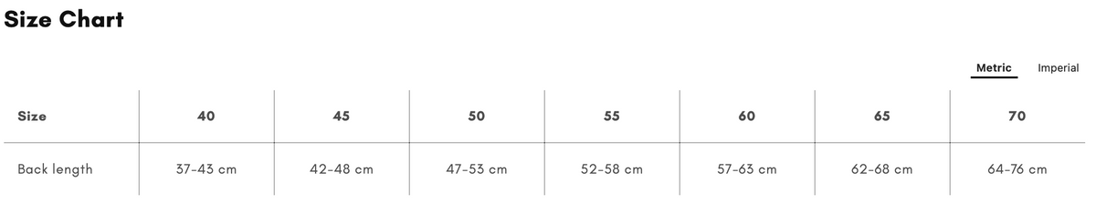 Fjord Raincoat WD measuring guide