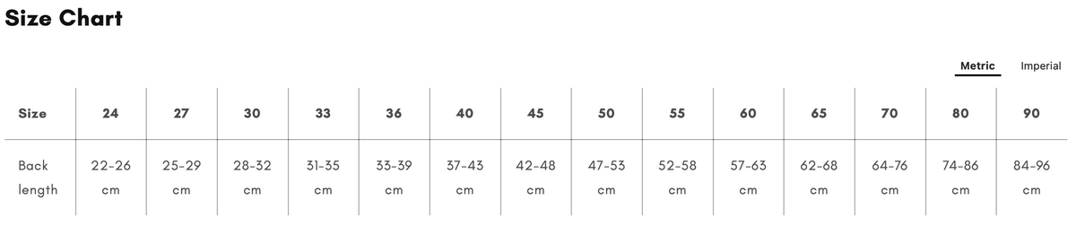 Glacier 3.0 measuring guide