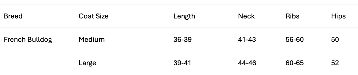 Stix Waterproof Fleece Coats for Frenchies measuring guide