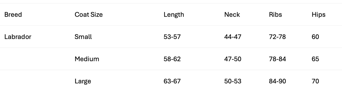 Stix Waterproof Fleece Coats for Labradors measuring guide