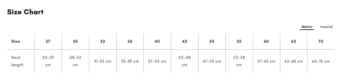 Trekking fleece dog jacket measuring guide