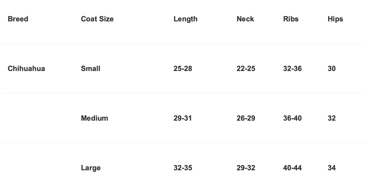 Stix Waterproof Fleece Coats for Chihuahuas measuring guide