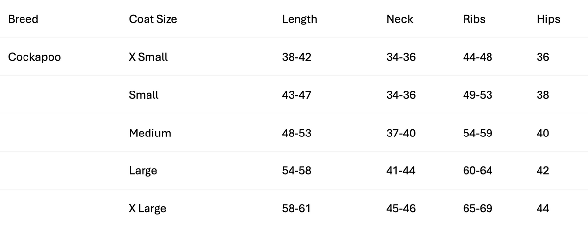 Stix Waterproof Fleece Coats for Cockapoos measuring guide