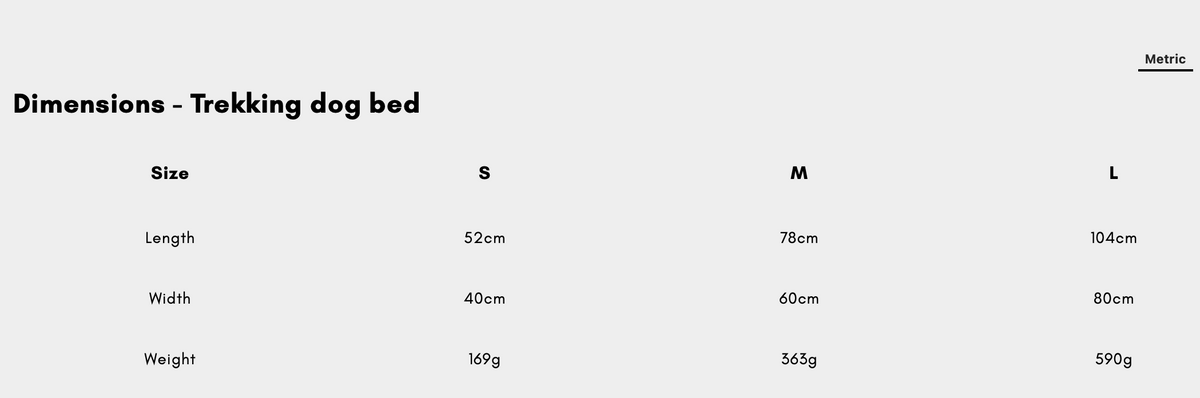 Trekking dog bed measuring guide