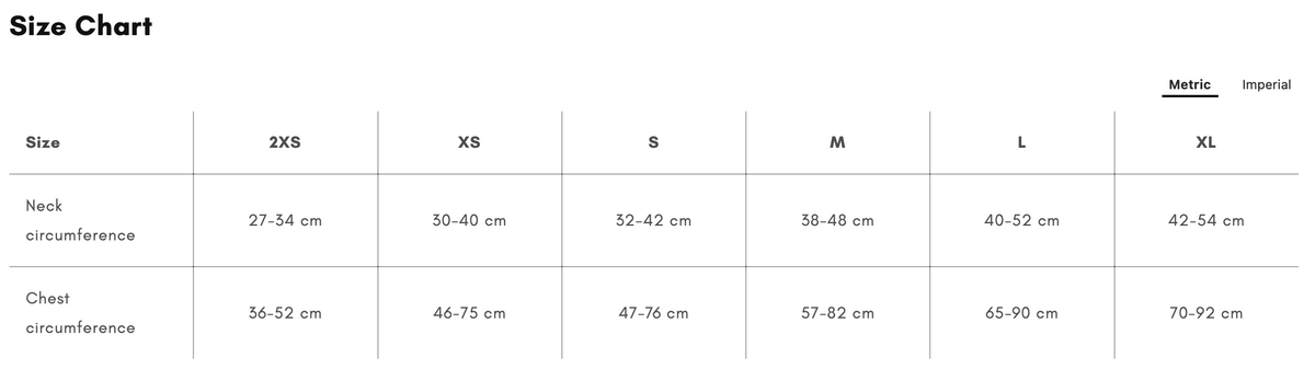 Protector Vest 2.0 measuring guide
