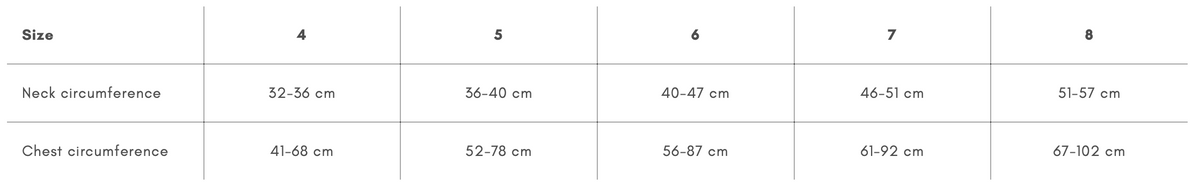 Line Harness Grip WD measuring guide