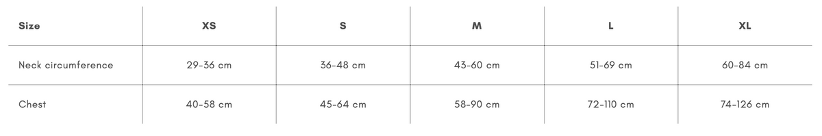 Ramble Harness measuring guide