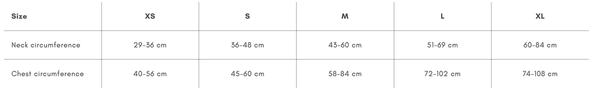 Rock Harness Long measuring guide
