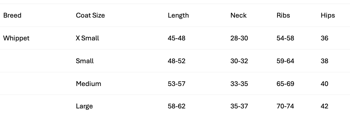 Stix Waterproof Fleece Coats for Whippets Four Legged measuring guide