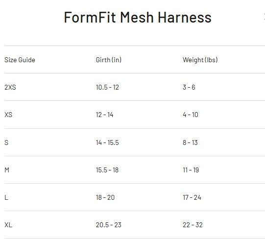 FORMFIT® Mesh Harness - Slickers ◊ Doghouse