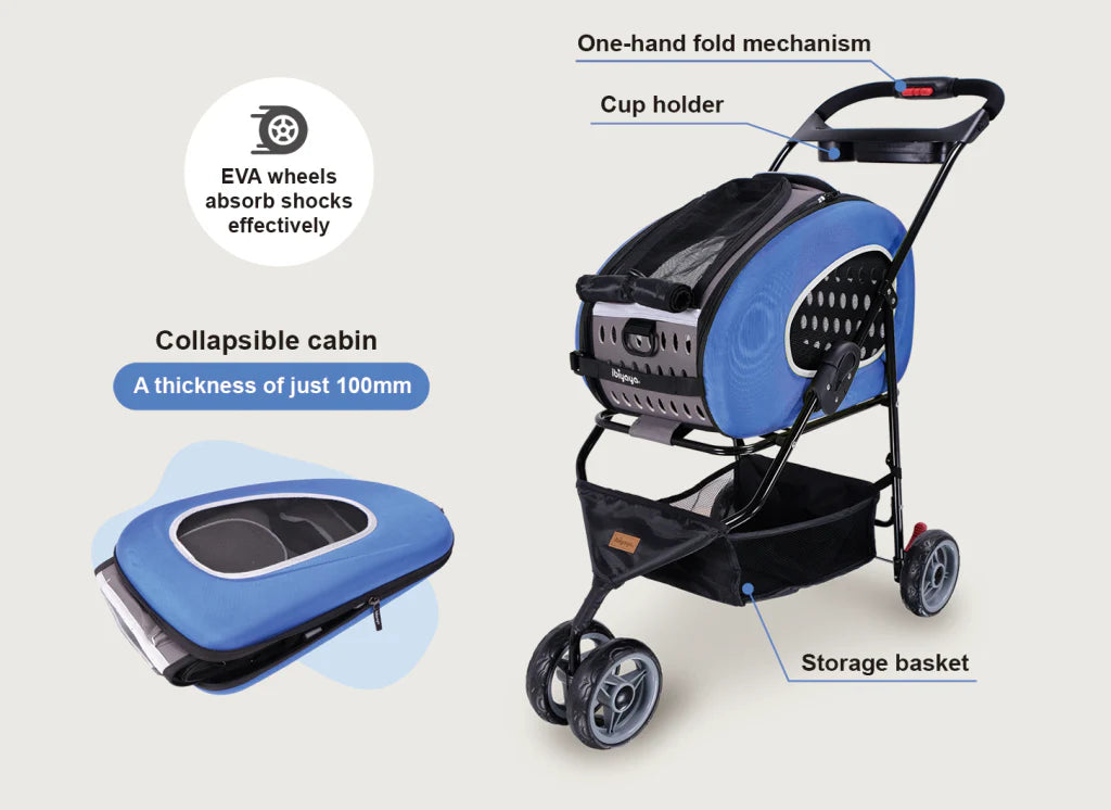 Ibiyaya STROLLER Pet EVA 5 in 1 stroller Blue