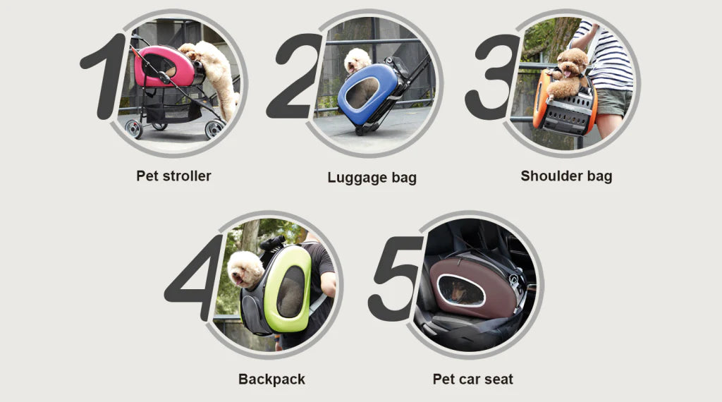 Ibiyaya STROLLER Pet EVA 5 in 1 stroller Blue