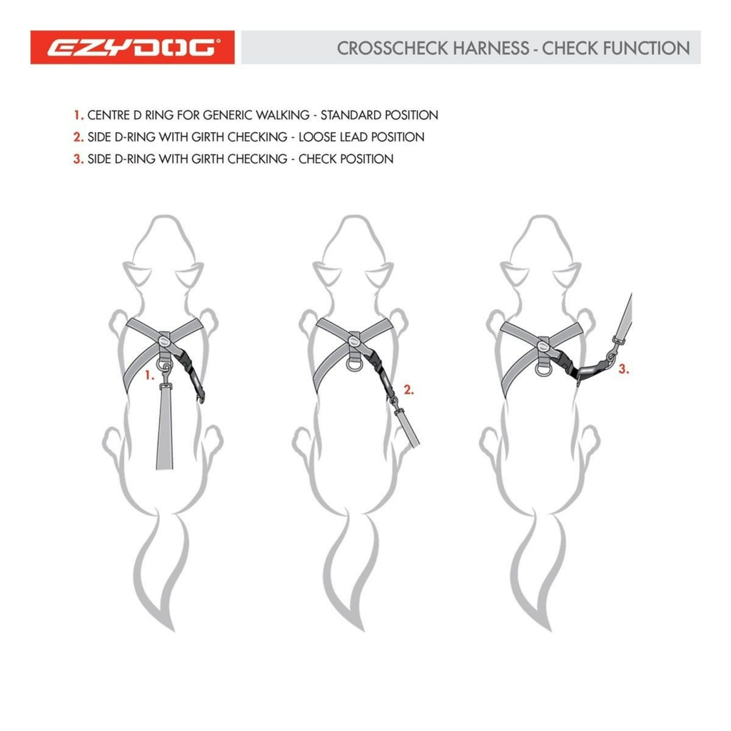 EzyDog Harness Cross Check Training Harness