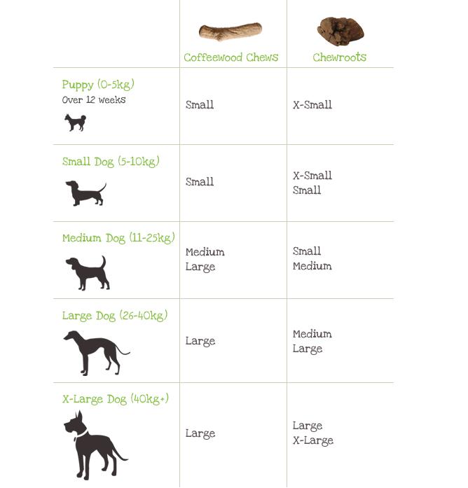 Olivewood Chews - Slickers ‚óä Doghouse